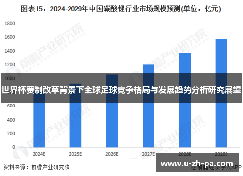 世界杯赛制改革背景下全球足球竞争格局与发展趋势分析研究展望
