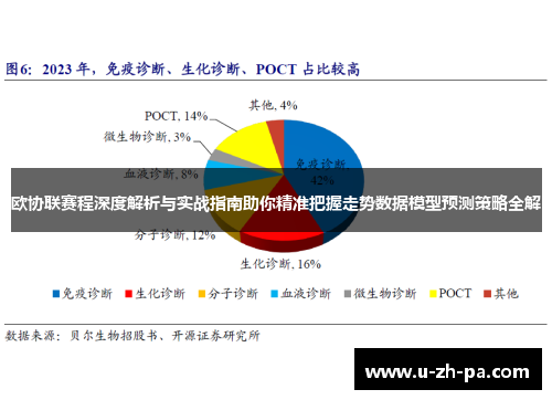 欧协联赛程深度解析与实战指南助你精准把握走势数据模型预测策略全解 欧协联赛程深度解析与实战指南助你精准把握走势数据模型预测策略全解