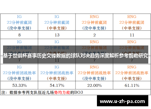 基于世俱杯赛事历史交锋数据的球队对决趋势深度解析参考前瞻研究