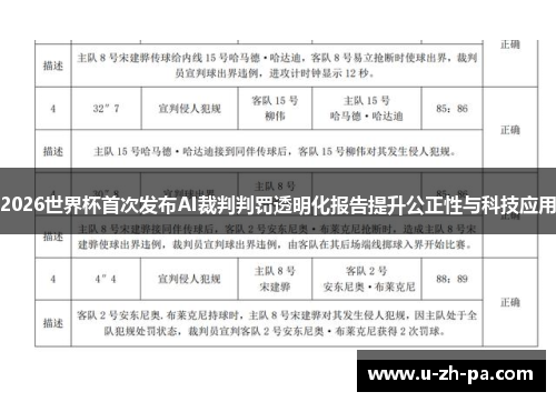 2026世界杯首次发布AI裁判判罚透明化报告提升公正性与科技应用