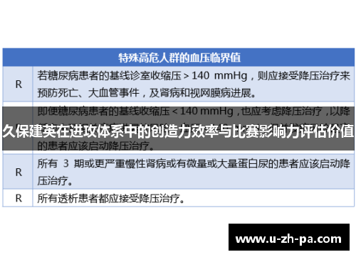久保建英在进攻体系中的创造力效率与比赛影响力评估价值