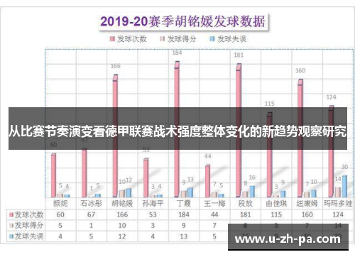 从比赛节奏演变看德甲联赛战术强度整体变化的新趋势观察研究 从比赛节奏演变看德甲联赛战术强度整体变化的新趋势观察研究