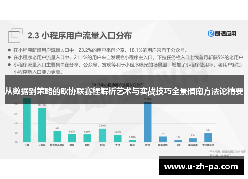 从数据到策略的欧协联赛程解析艺术与实战技巧全景指南方法论精要 从数据到策略的欧协联赛程解析艺术与实战技巧全景指南方法论精要