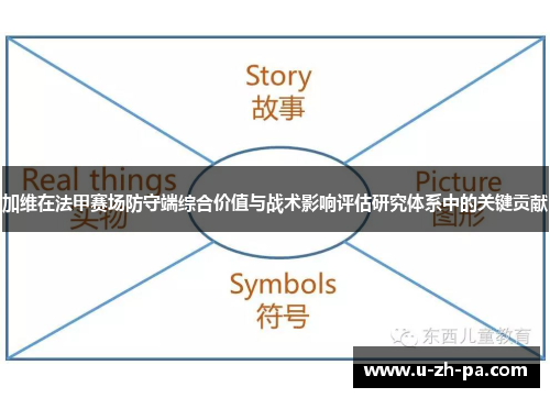 加维在法甲赛场防守端综合价值与战术影响评估研究体系中的关键贡献 加维在法甲赛场防守端综合价值与战术影响评估研究体系中的关键贡献